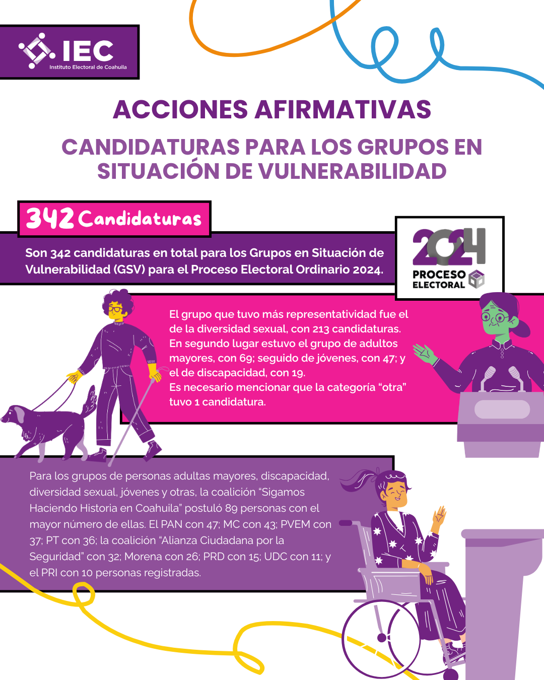 Infografía 9