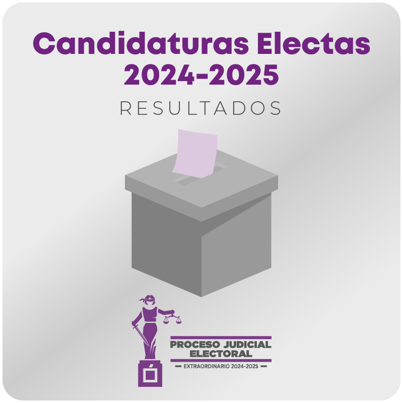 resultados 2025